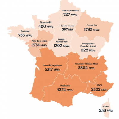 Puissance solaire installée en France en 2024